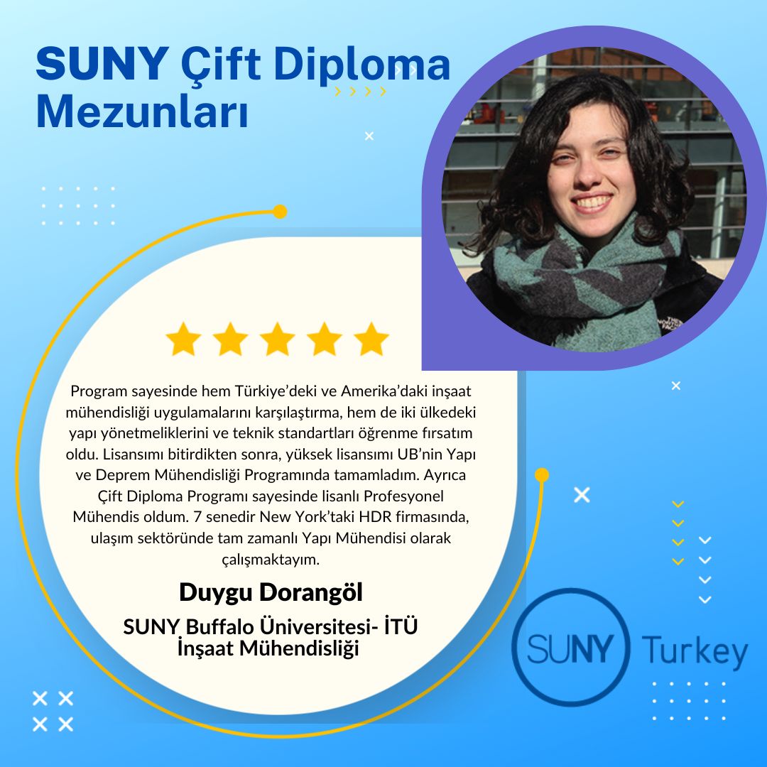 SUNYinTurkey's tweet photo. SUNY İnşaat Mühendisliği Çift Diploma Programı mezunu Duygu, şuan New York'ta çalışmaya devam ediyor. Kariyerine Amerika'da başlamak isteyen bütün aday öğrencilerimize ilham olmasını diliyoruz #sunydualdiploma #sunyciftdiploma #sunyalumni #itüinşaat #yks2023 #tercih2023 #itümezun https://t.co/ALZaR358wh