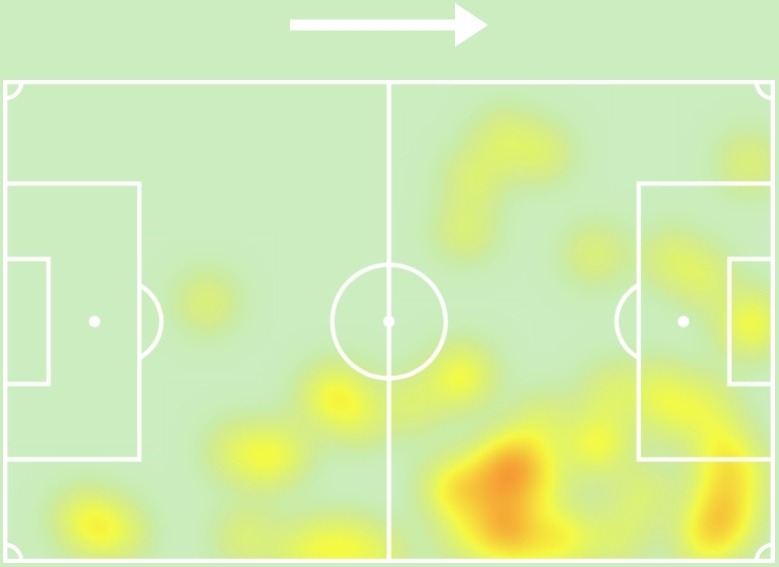 Dan Ndoye🇨🇭🇸🇳 (2000)-Right Winger:

🆚FC Winterthur🇨🇭
✅90 minutes
✅1 goals
✅2 assists
✅87,5% accurate passes
✅2 key passes
✅1 big chances created
✅6/12 totals duels won
☑️Team: FC Basel 1893🇨🇭 (<a href="/FCBasel1893/">FC Basel 1893</a>)

What a promising start to the season👀🔥