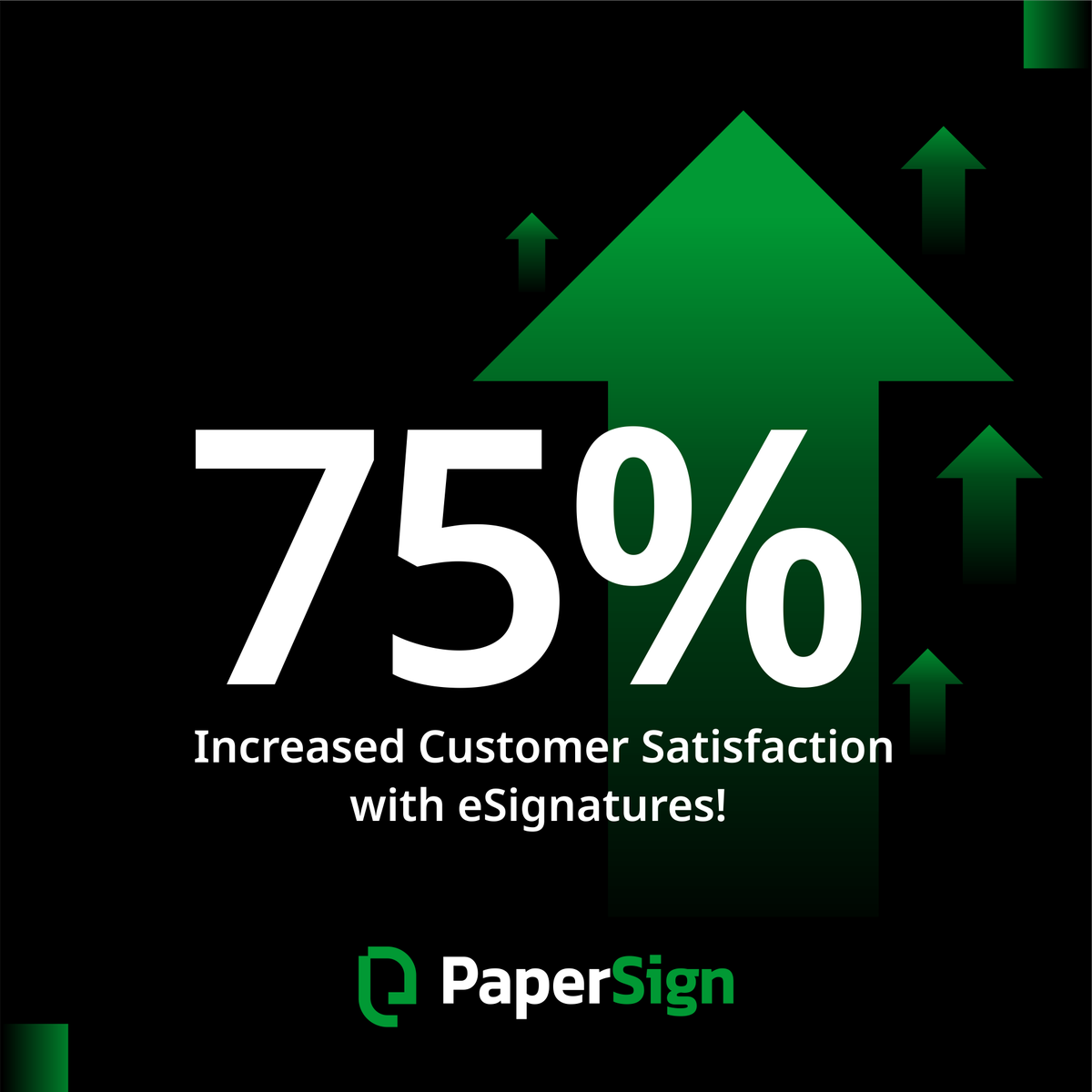 PapersignLtd's tweet photo. #eSignatures have been reported to increase #customer #satisfaction by 75% due to the convenience of #remote signing, reducing the average signing time from days to just minutes.

#ipapersign #papersign #esignature #linkedin #fast https://t.co/tc74SebDPa