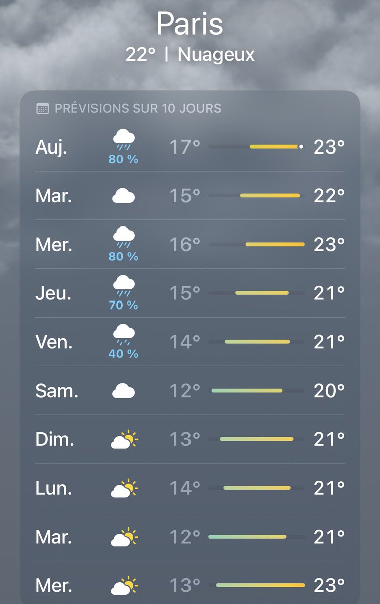 f_philippot's tweet photo. Même s’il fait frais, il fait chaud.
Même si c’est un été normal, c’est la canicule !
Il vous faudra votre #Passcarbone !

Pendant le covid, même si vous alliez bien, vous étiez peut-être malade ! 
Il fallait votre #Passsanitaire !

➡️ Dégageons ce monde orwellien ! https://t.co/5kSTjcGD0k