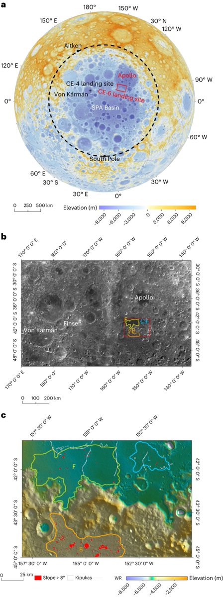 NatureAstronomy's tweet photo. The Chinese Chang'e-6 mission will pick up a sample from the far side of the Moon. Here the three candidate landing sites, within the Apollo basin, are presented: https://t.co/tWHTRPm0RL https://t.co/PE42F2TmtG