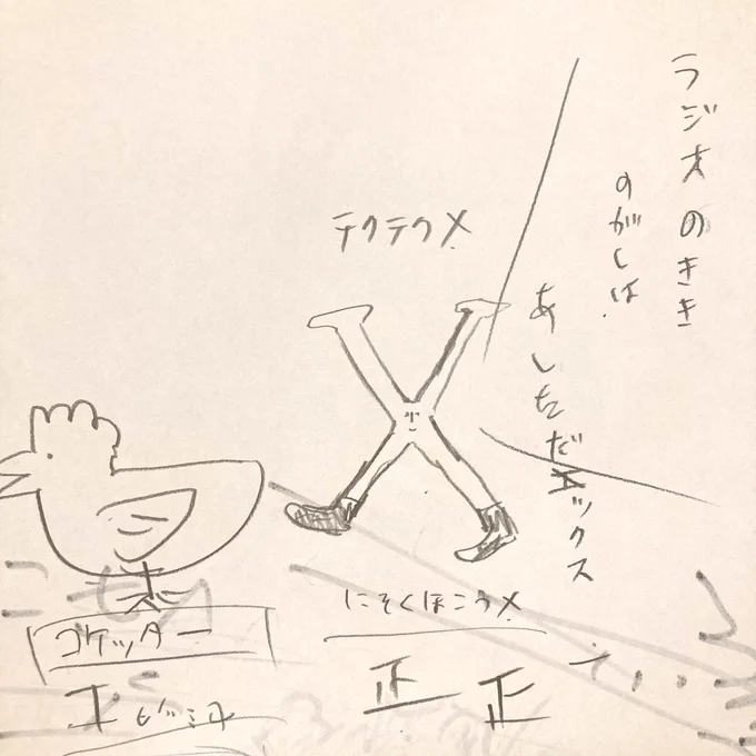 配信聞いて下さりありがとうございました。配信内でツイッターの新しいキャラクターが決定しました『テクテクX』です。