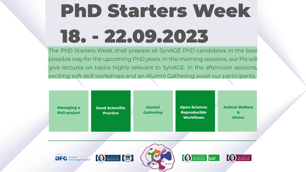 Prepare for your PhD journey!! 🎉 SynAGE is hosting a PhD Starters Week from 18-22 Sept 2023🎓 Join us for lectures in the mornings, and thrilling afternoon workshops &amp; Alumni Gathering. Register now at synage.de/phd-starters-w…