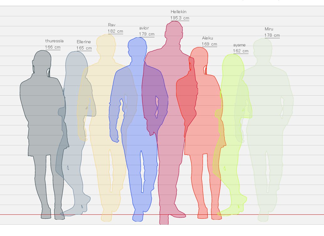 ✧✧✦ 🌷🌷🌷 tweet media