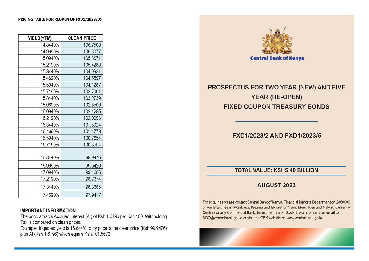 Central Bank of Kenya tweet media