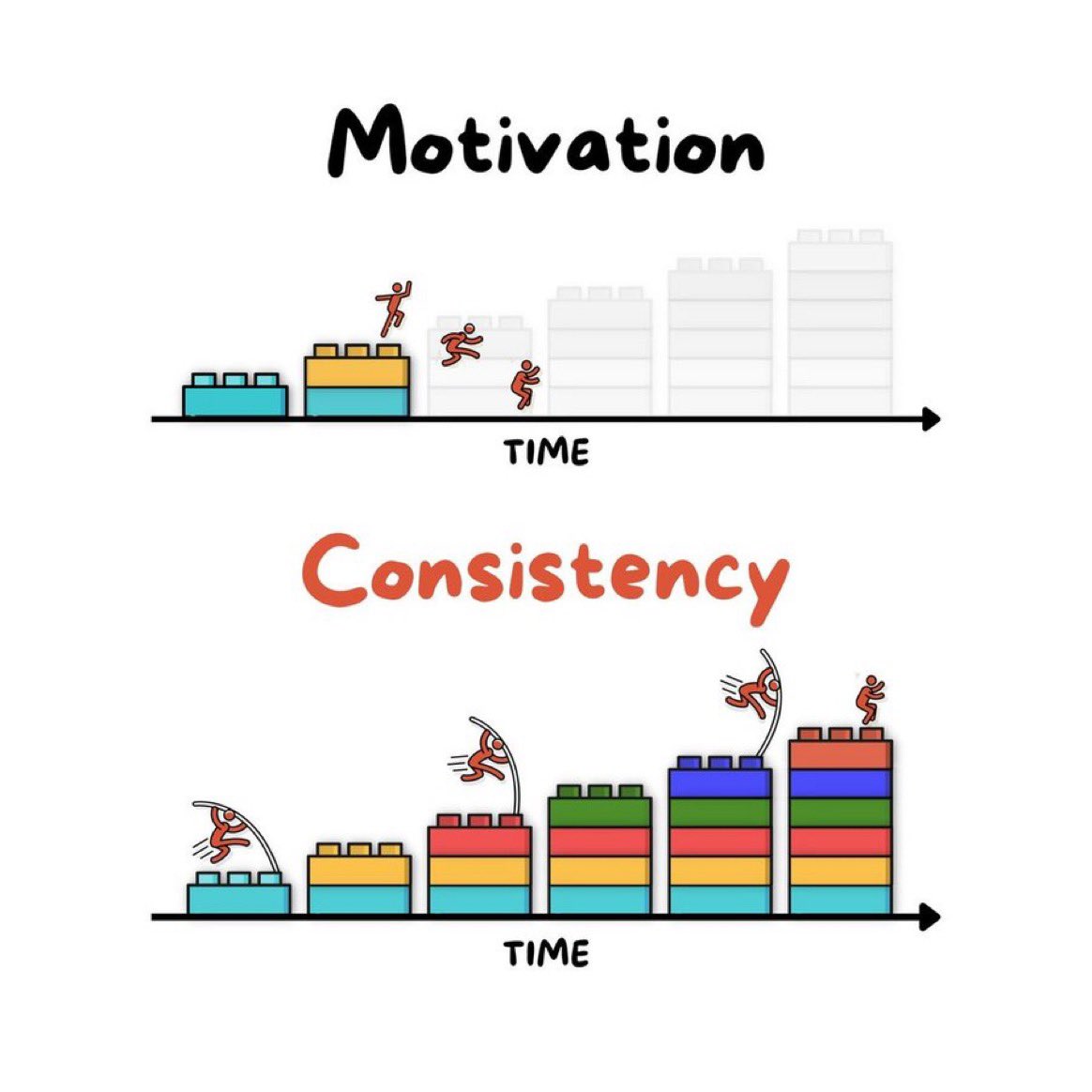 MindMatter28's tweet photo. 12 Hard-hitting visuals on psychology and life. 

| Thread

1. https://t.co/10o1hHlXW5