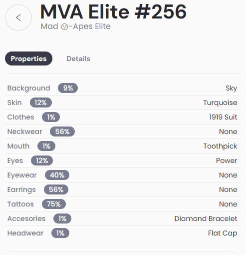 Pacotheeskimo's tweet photo. 🔥Elite auction alert🔥
Peaky Blinder - one of the few @madvapesnft Elites with FOUR 1% traits🚀
Low start; 800k $WoV (~36k $VET)
💰Every bid = free #VeHashes
(I might have some plans for those👀)
💰Every bid = ticket to win a @GenesisWoV
Let's go!
https://t.co/jVyO6LGM6g https://t.co/x4xU3FDlug