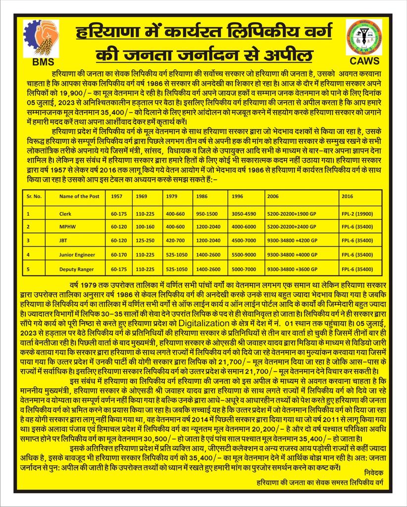 NaveenJ05961533's tweet photo. जनता जर्नादन के प्रति लिपिक वर्ग की तथ्यों सहित भावनात्मक अपील 🙏
आज आपके ही बेटे, बेटियों को अपने हकों के लिए सरकार के खिलाफ बैठना पड़ रहा है कि किस प्रकार सरकार आम जानता को बरगलाने का प्रयास कर रही है @hryclerk_1 @ZeeDNHNews @cmohry @TotaltvH @anilvijminister https://t.co/RIxgxh5t6L