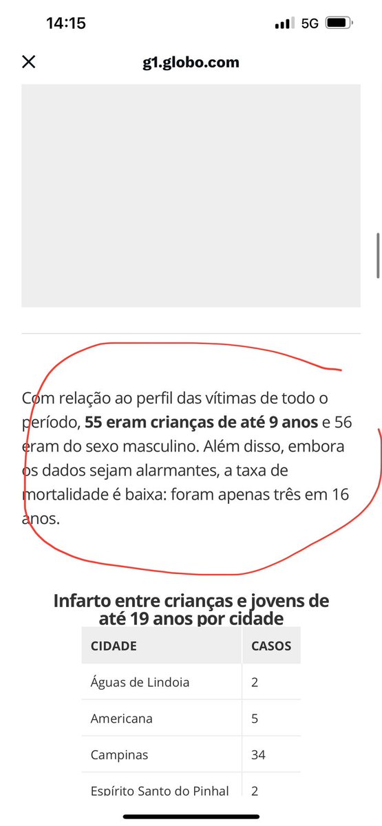schmittpaula's tweet photo. A Globbels não é apenas ruim. Ela é indiscutivelmente do Mal.
https://t.co/9f2cCNzfx5 https://t.co/pHaJy82fEY
