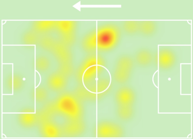 Luis Phelipe🇧🇷 (2001)-Left Winger:

🆚FCV Farul Constanta🇷🇴
✅61 minutes
✅2 goals
✅76,9% accurate passes
✅5/8 dribble attempts
✅11/15 totals duels won
☑️Team: ACSM Politehnica Iasi🇷🇴 (<a href="/PolitehnicaIasi/">CSM Politehnica Iași</a>)

It was just one hour of play to be the best of the game🔥👀