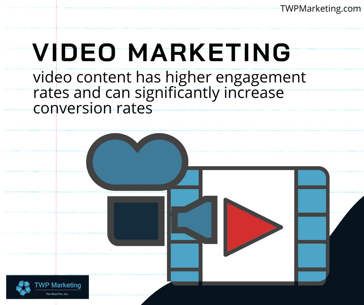 TWP Marketing tweet media