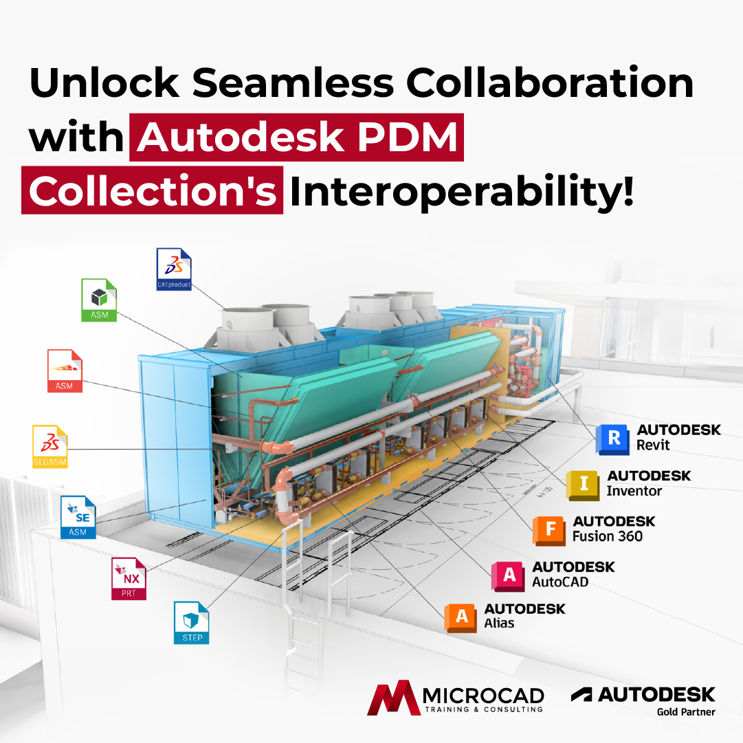 MicroCAD3d's tweet photo. The Autodesk PDM Collection's Interoperability feature bridges the gap between multiple design software, empowering your team to collaborate effortlessly. 💻🌐

Request a quote today: https://t.co/bRYTkZTFAd
___________
#AutodeskPDMCollection #Interoperability #PDMCollection https://t.co/fNfDZuHVvj