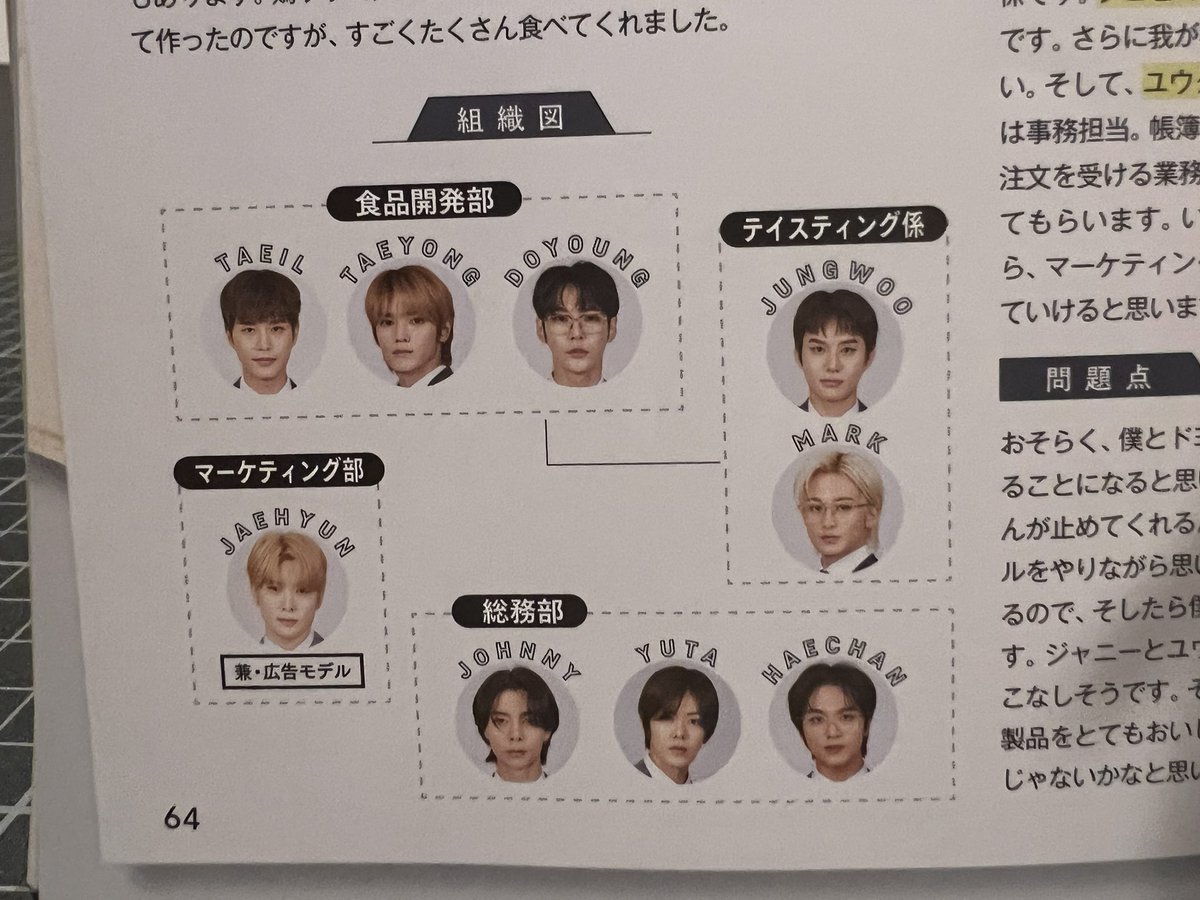 mysekushiboo's tweet photo. Taeyong wants to create an organic dog food company with 127.

Him, Taeil  and Doyoung would develop the food. Mark and Jungwoo would be in charge of testing. 

And he’s giving Jaehyun the lone marketing position because he says he wants him to model for their company 😭😭😭 https://t.co/60bRYPHqNa
