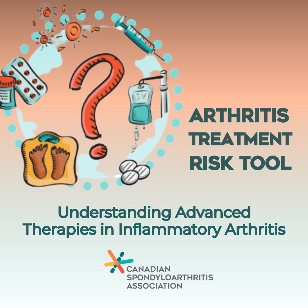 Have you had the chance to use our Arthritis Treatment Risk Tool? This tool has been designed to assist patients with autoimmune diseases. Benefit from generating a list of personal goals and possible concerns you may have about advanced therapies. loom.ly/IUTrwz4