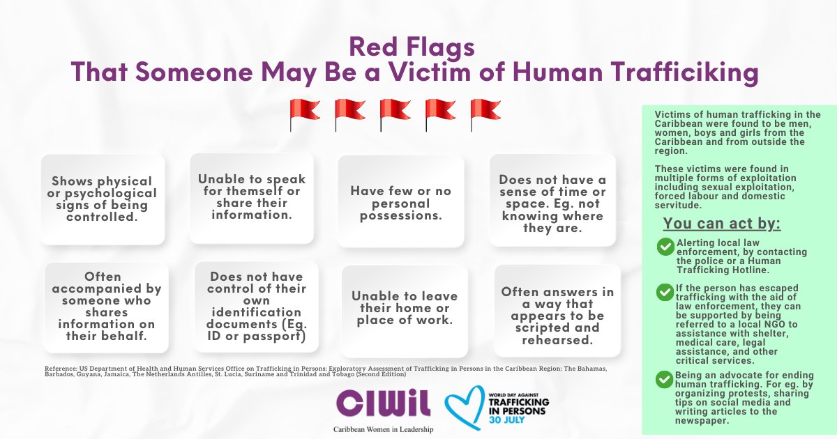 Did you know that globally, 7 in 10 #HumanTrafficking  victims are #womenandgirls?

Victims of trafficking may be anywhere, including in our communities, schools, work spaces and places of recreation.

Let's do our part to reach every victim of trafficking.

#LeaveNoOneBehind