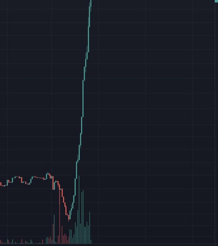 MackAttackXRP's tweet photo. Can $XRP Reach $100 To $500 In 4 To 7 Months?👀👀 https://t.co/34uqTznVRn