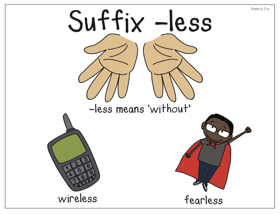 Mike Ochs | Word Love tweet media