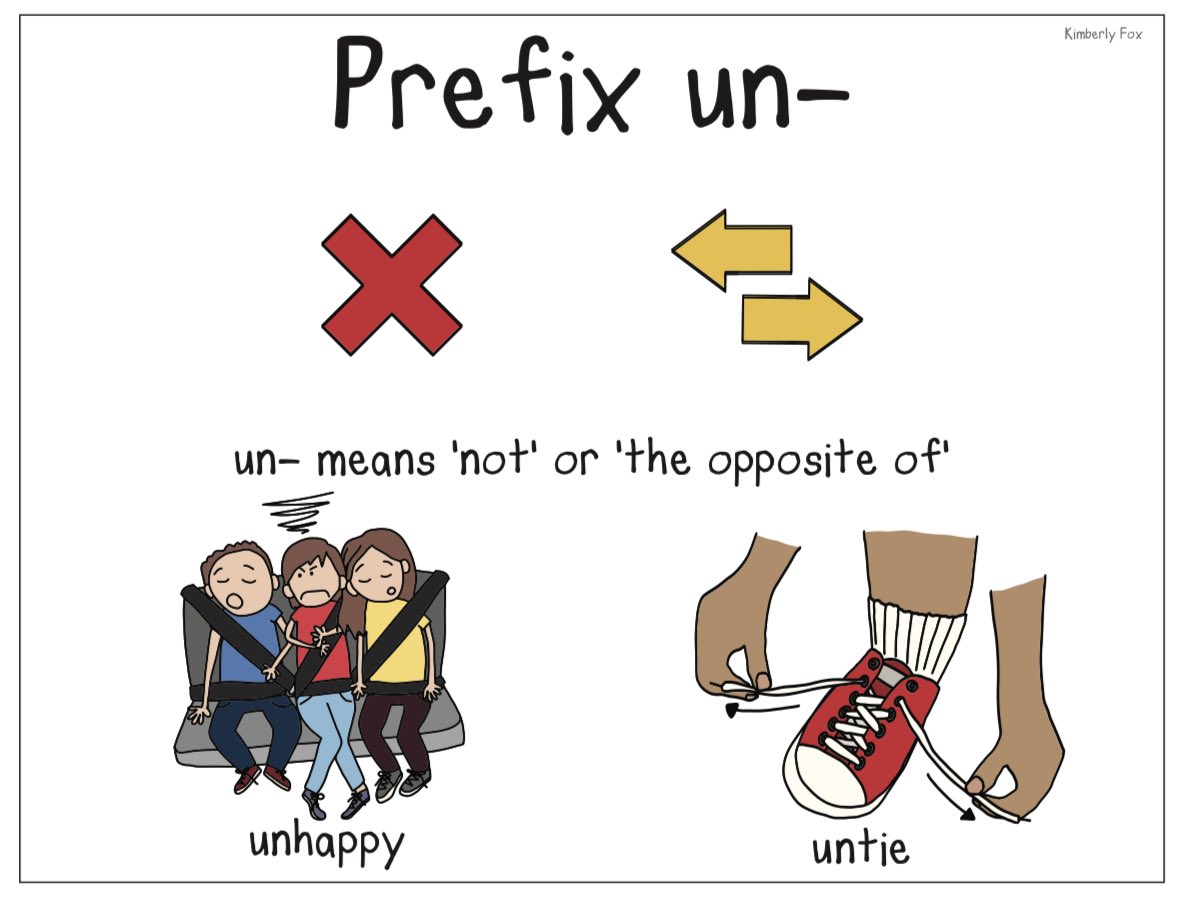 Mike Ochs | Word Love tweet media