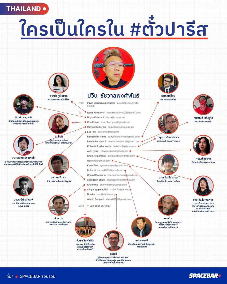 ชอบๆ อยากได้สื่อแบบนี้ 
#ตั๋วปารีส