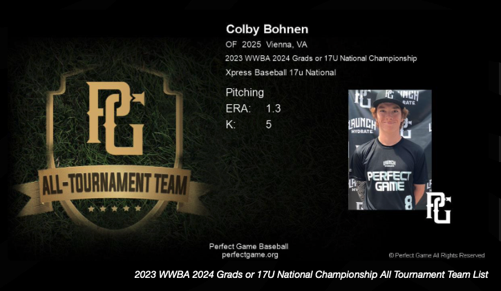 XPress Baseball tweet media