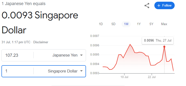 japanese-yen-to-sgd-107-1-hardwarezone-forums