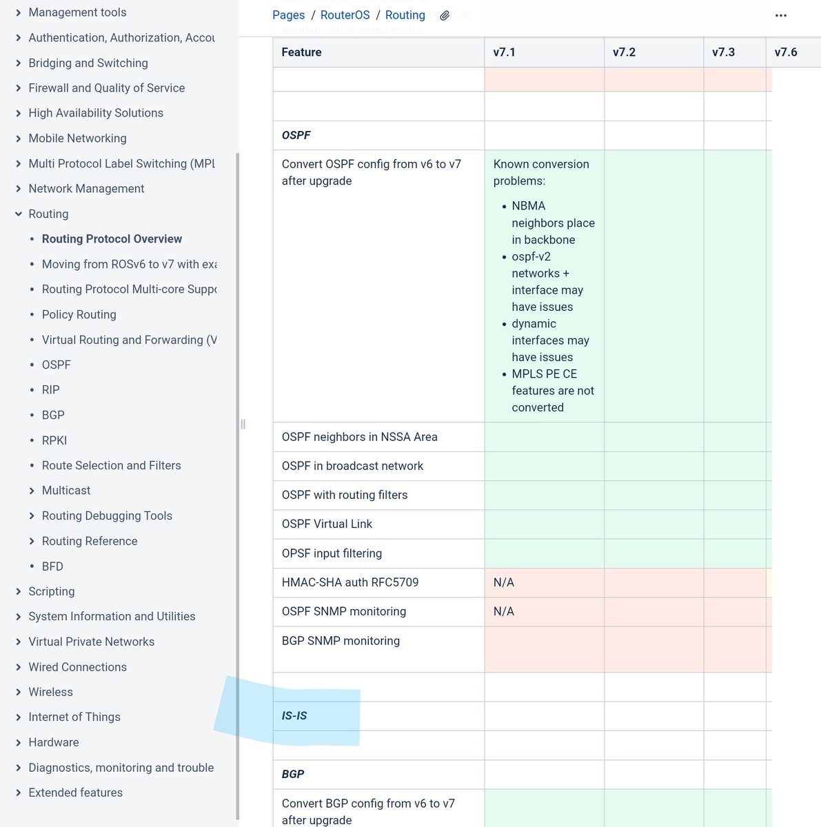 IS-IS for #MikroTik...it's happening 👀