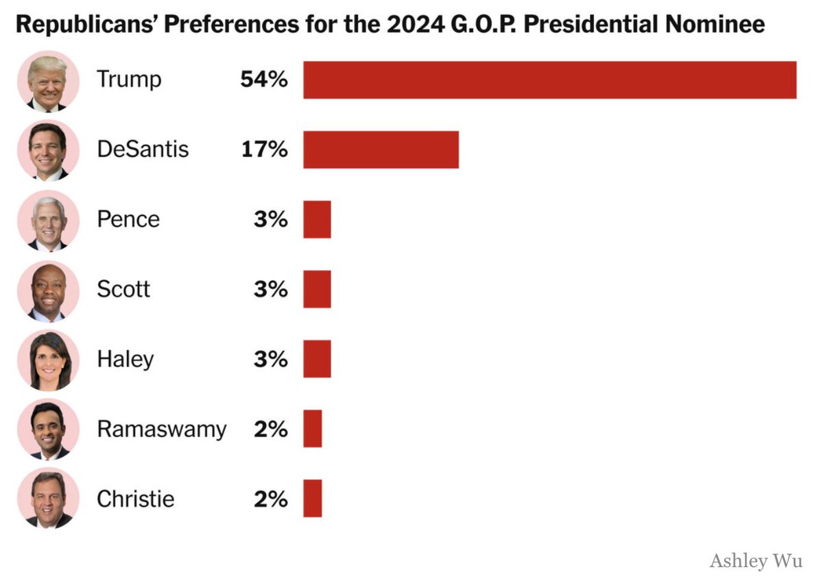 Black2TheGap tweet media
