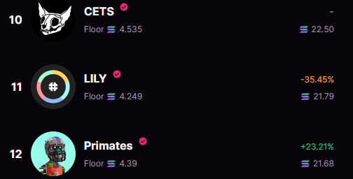Which one are you buying?