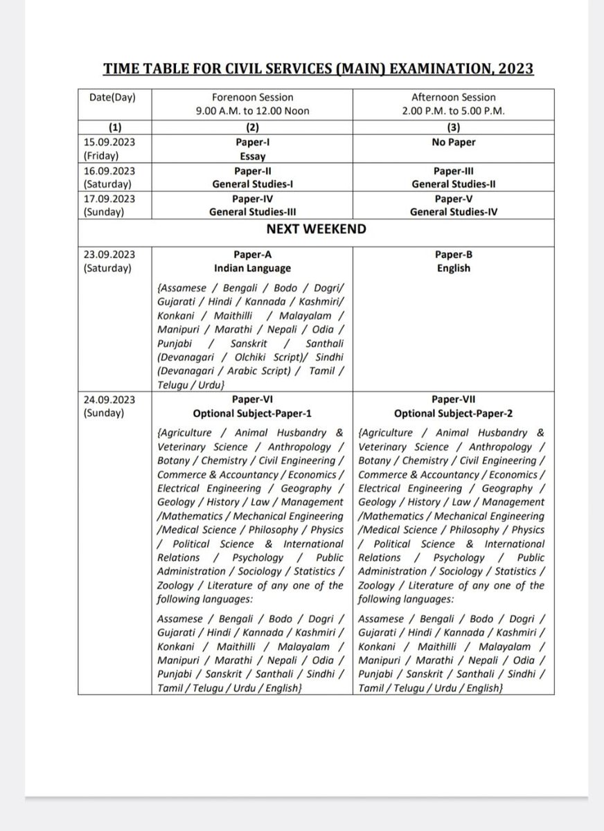 UnfoldUpsc's tweet image. Upsc mains 2023 from 15th sep ....Be ready..#UPSC2023 #unfoldupsc