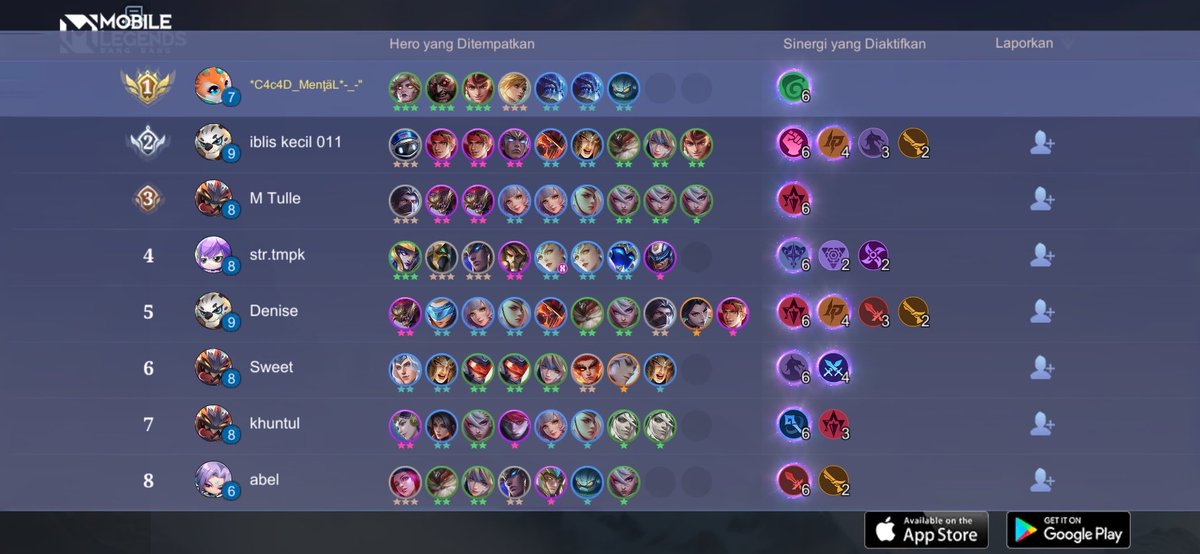 Andy Natalegawa H (@andy_josephine) on Twitter photo 