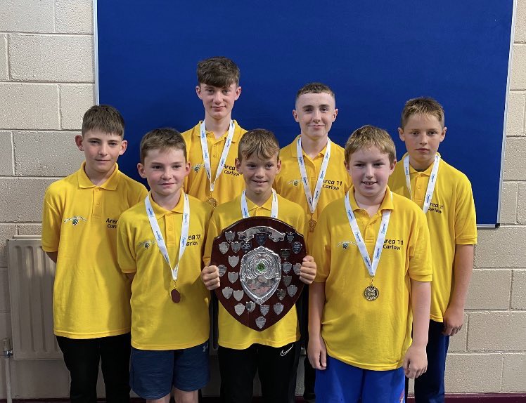 PresCarlowSport's tweet image. 🥇Congratulations to @Pres_Carlow student Páidí and incoming students Quinn, Danny, Patrick and Ben as well as team-mates Eddie and Michael who are the U14 Community Games #Draughts Leinster Champions. 
The All-Ireland finals will be on September 9th. @CarlowComGames @Natsport