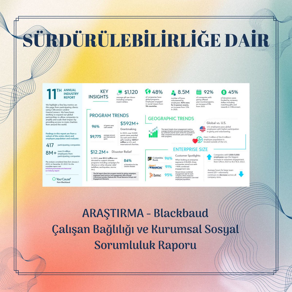 Haziran-Temmuz 2023 e-bültenimiz yayınlandı! İncelemek için linki tıklayın! 👉🏼 bit.ly/3q4CmIW
#osgd #calisangonullulugu