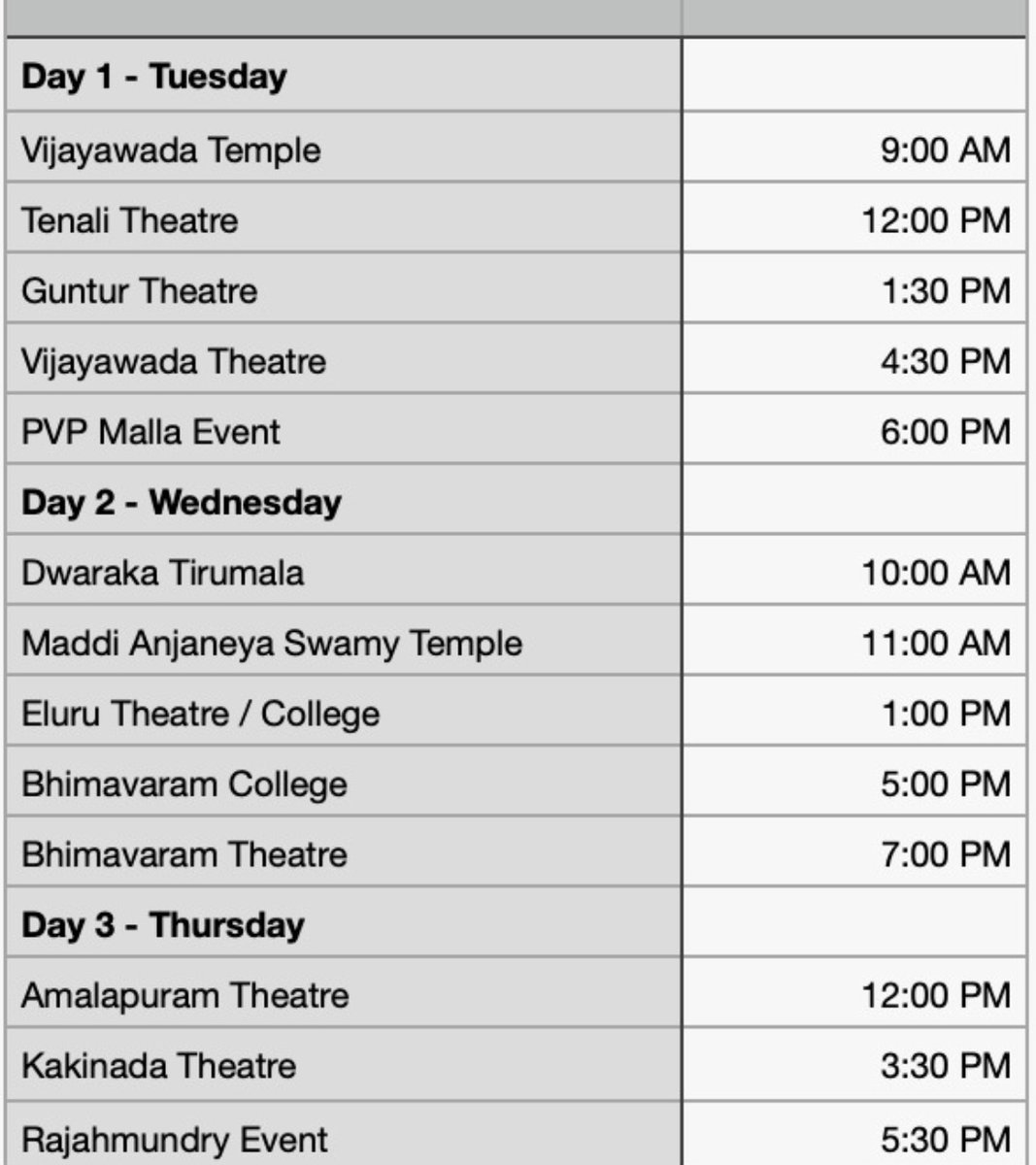 KasaRajuPatel_'s tweet photo. #BroTheAvatar Team @IamSaiDharamTej #successTour
program Tour schedule
#BROmbasticBlockbuster
#BroReview https://t.co/bJsZRc3QRu