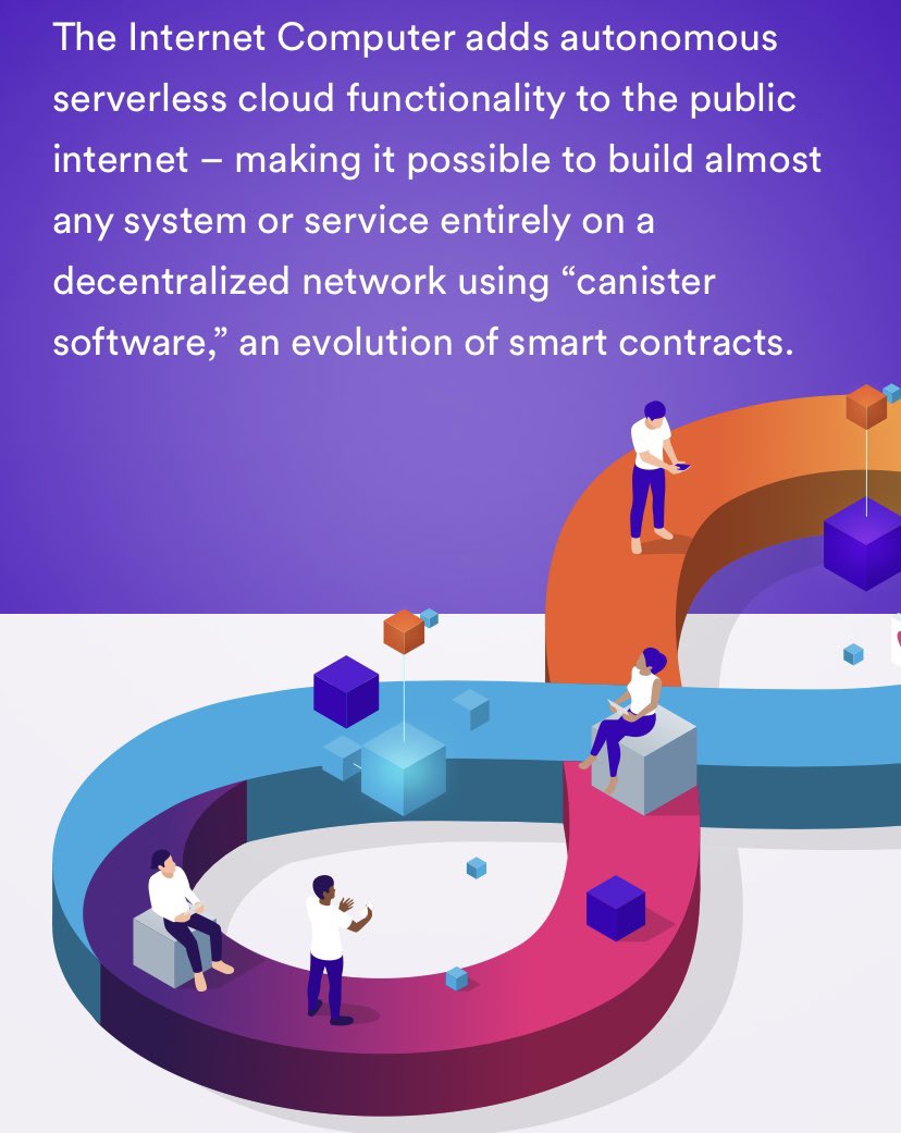 accumulating.icp tweet media