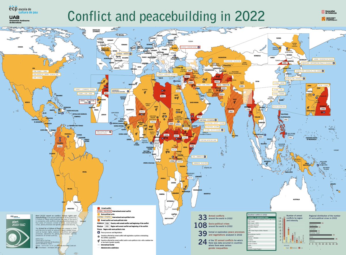 🌍 Introducing another exciting partner in #ChangingDemocracies – <a href="/escolapau/">Escola de Cultura de Pau</a>🕊️🇪🇸
Established in 1999, this peace research centre specialises in nonviolent conflict transformation, with an inspiring team based at Universitat Autònoma de Barcelona: escolapau.uab.cat/en/presentatio…