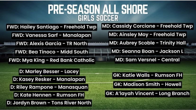 Good to see some Manalapan girls on this list‼️