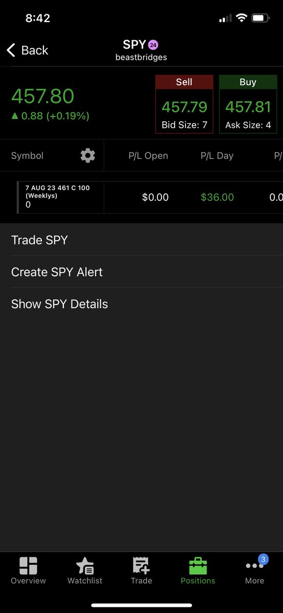 Dylobart's tweet photo. took small trade n markets opening pull back https://t.co/x8q0lzM1he