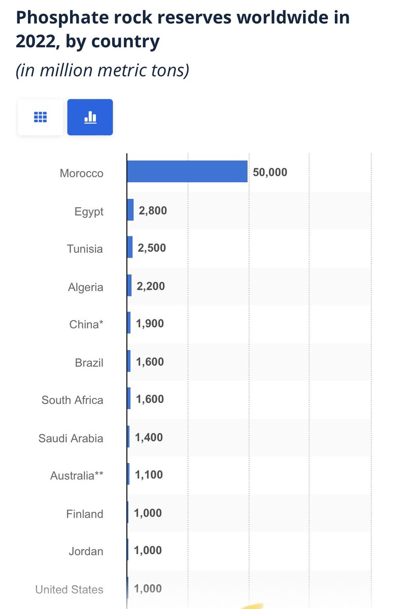 david friedberg tweet media