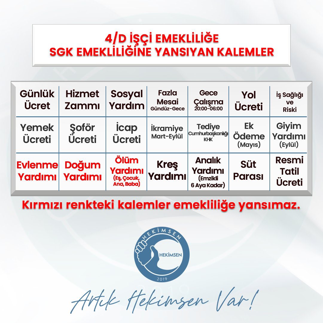 SedatAtlas79's tweet photo. Geleceğinize sahip çıkın
1-2 Ağustos
Siz sahip çıkmaz iseniz haklarınıza başkaları sahip çıkar. https://t.co/hwbtmCY8q0