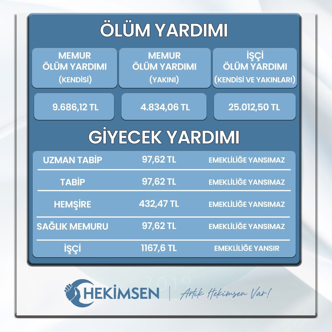 Geleceğinize sahip çıkın
1-2 Ağustos
Siz sahip çıkmaz iseniz haklarınıza başkaları sahip çıkar.