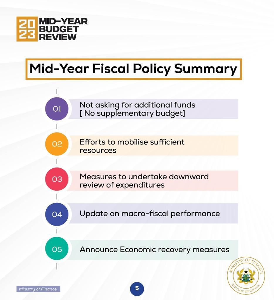 _Fiifi_Sage's tweet photo. Government in it’s measures to mitigate economic challenges have not asked for additional funds in its Mid-Year budget.

#TurnedTheCorner
#EntrenchingStability
#MidYear2023 https://t.co/mlRA3vp3xD