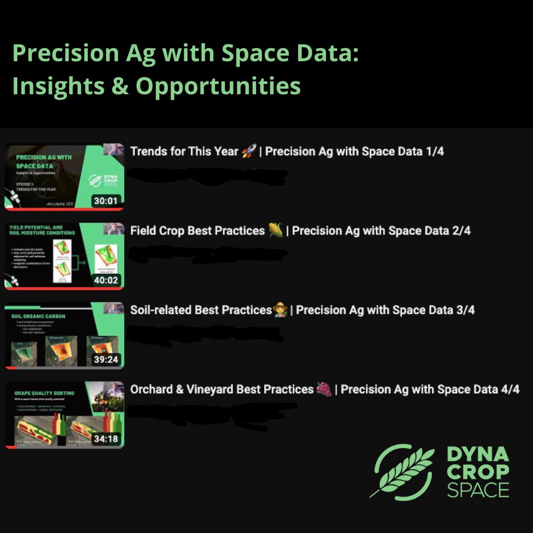 DynaCrop tweet media