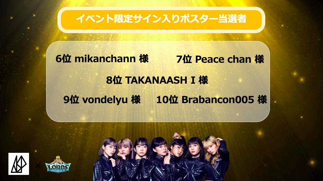 6位〜10位の方はこちらです！

対象者はこちらより申請をお願いいたします。
↓
【イベント限定サイン入りポスター】
docs.google.com/forms/d/e/1FAI…

回答期限：８月７日（月）16時まで
※上記期日を過ぎますと、回答不可となりますので、お早めの回答をお願いいたします。