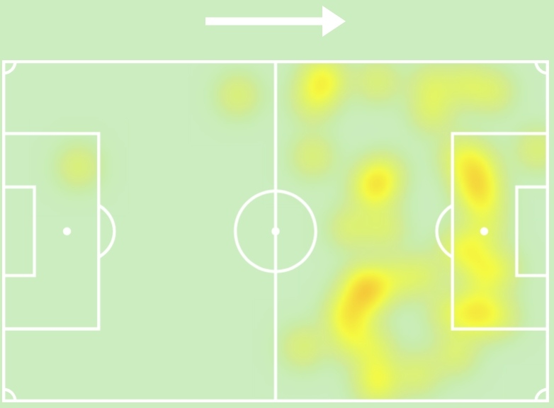 Armindo Sieb🇩🇪 (2003)-Second Striker:

🆚SC Paderborn 07🇩🇪
✅80 minutes
✅1 goals
✅1 assists
✅4 shots on target
✅1 key passes
✅1 big chances created
☑️Team: SpVgg Greuther Fürth🇩🇪 (<a href="/kleeblattfuerth/">SPVGG GREUTHER FÜRTH</a>)