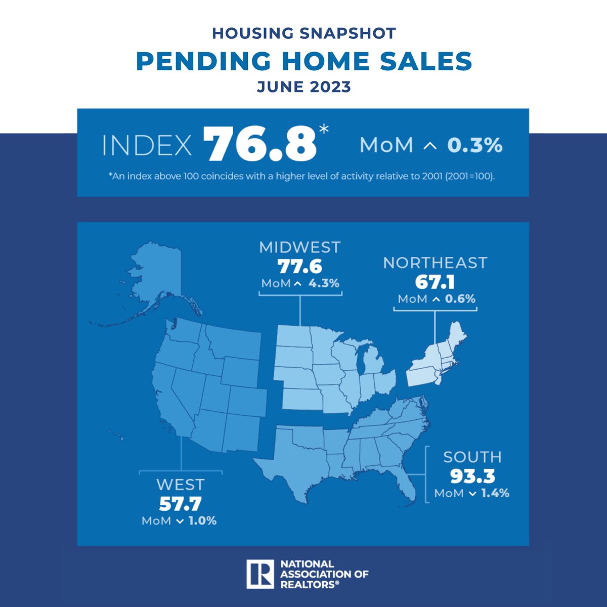 SentriLock tweet media