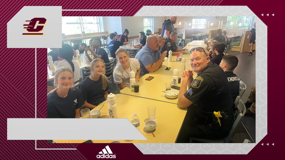 Central Michigan WBB tweet media