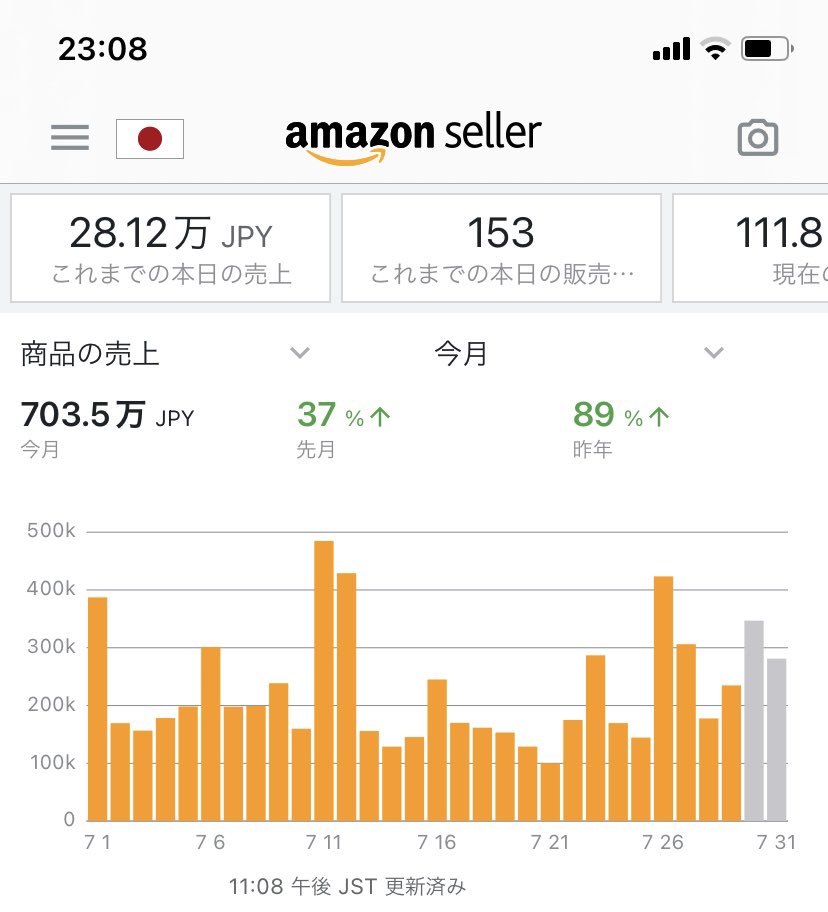 YU03080685's tweet photo. 最近うまくいってないけど初めて700万行ったぜい
嬉しい🥹
人を雇いたい。 https://t.co/Vf4MF0pvPM