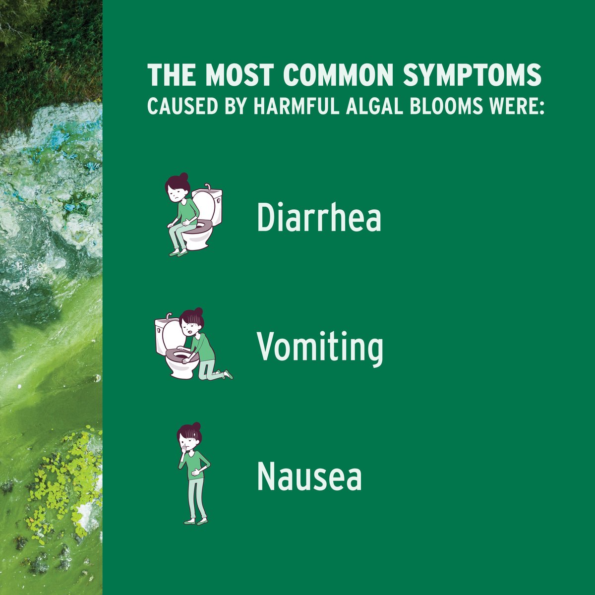 CDCgov's tweet photo. New CDC report: Harmful algal blooms in lakes, rivers, &amp; oceans made people sick across the U.S., and kids &amp; teens might be at higher risk of illness. 

Keep safe by following water advisories 🪧 and staying out of smelly, scummy, or discolored water. https://t.co/tdQu2AGjaQ