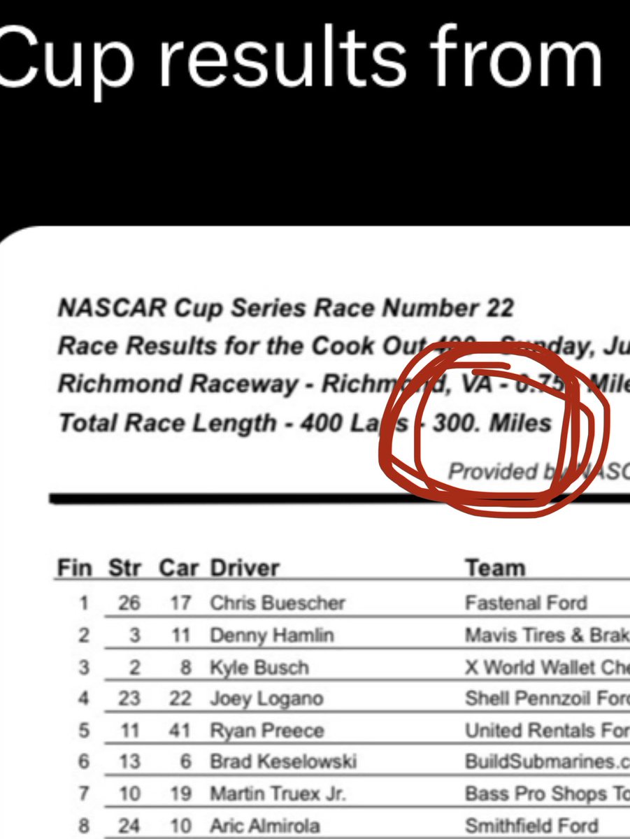 derger_'s tweet photo. @jakedjohnson177 @SpireMotorsport @CoreyLaJoie @FOEGrandAerie @tydillon @GainbridgeLife https://t.co/gAQgeR3oZj