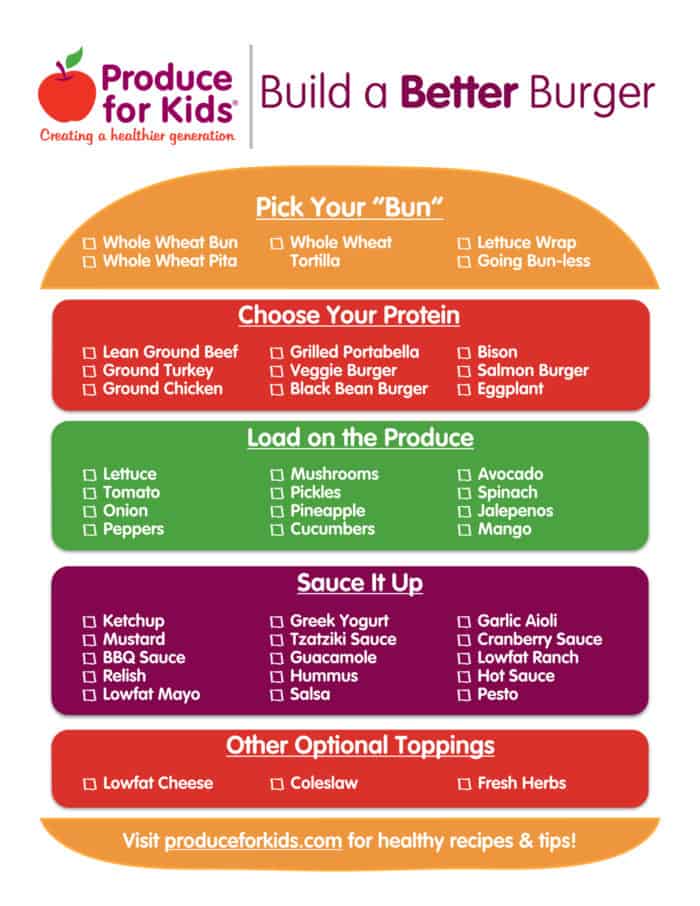 MilitaryProduce's tweet photo. Kids, get ready for the most EPIC burger experience ever!🍔

Let's unleash your creativity and build the ULTIMATE burger! Here's how to make it drool-worthy with the Build a Better Burger guide!@Healthyfamprj 
https://t.co/E7FWJUJFT4
#BuildABetterBurger  #GetCreative https://t.co/Wlh7PNaj5n